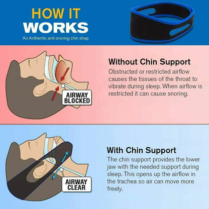 Anti Snoring Chin Strap Sleep Apnea Support