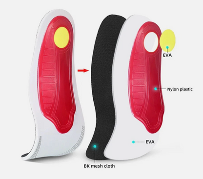 Orthotic pro Insoles Arch Support Heel Cushion Plantar Fasciitis Orthopedic UK