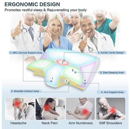 Cervical Support Pillow Memory Foam Neck Pillow for Pain Relief Non Collapse Ergonomic Pillow for Sleeping Travel Home Use